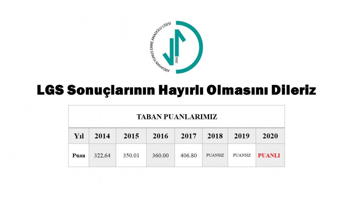 LGS Sonuçlarının Hayırlı Olmasını Dileriz